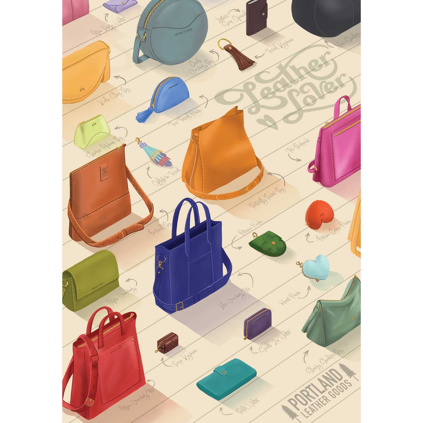 Portland Leather Goods Wish List Puzzle